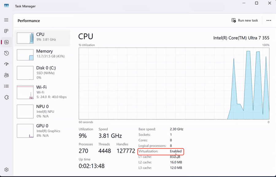 Task Manager Performance tab showing CPU details, with Virtualization reading Enabled boxed in red in the lower right.